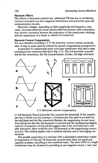 M. G. Say alternating current machines