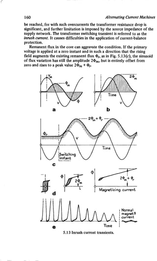 M. G. Say alternating current machines