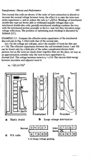 M. G. Say alternating current machines