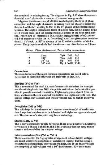 M. G. Say alternating current machines