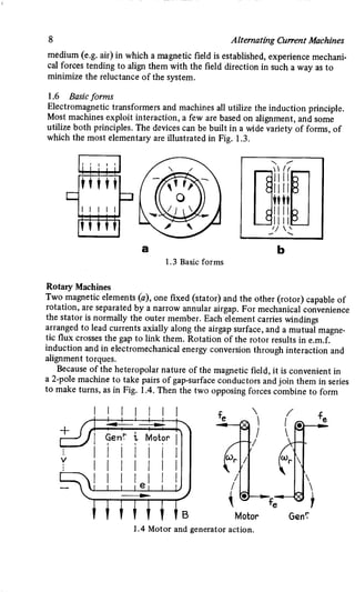 M. G. Say alternating current machines