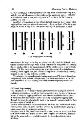 M. G. Say alternating current machines