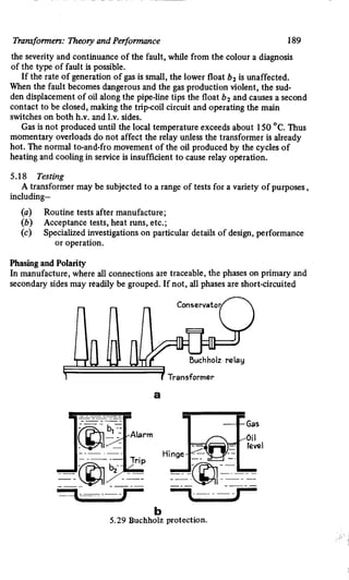 M. G. Say alternating current machines