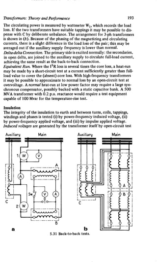 M. G. Say alternating current machines