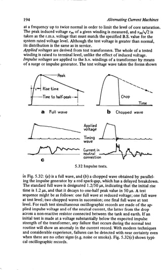 M. G. Say alternating current machines