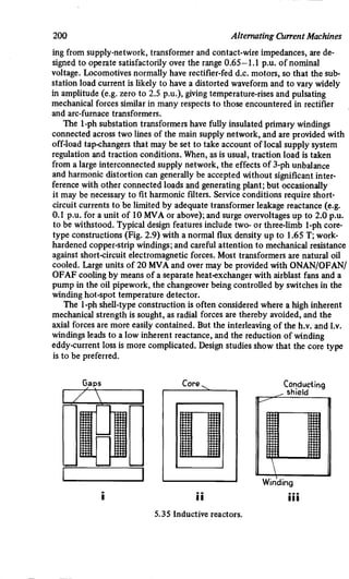 M. G. Say alternating current machines
