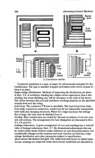 M. G. Say alternating current machines
