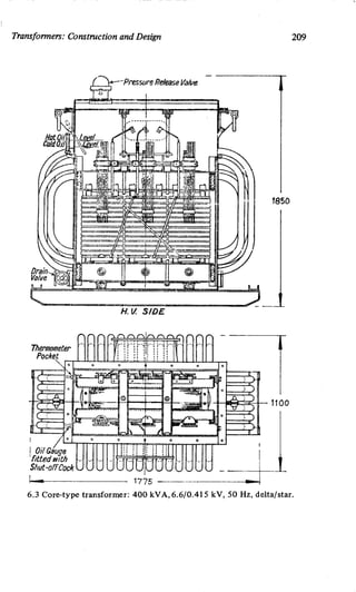 M. G. Say alternating current machines