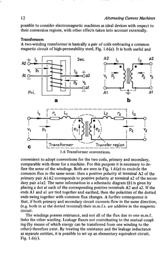M. G. Say alternating current machines