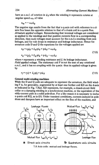 M. G. Say alternating current machines