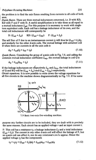 M. G. Say alternating current machines