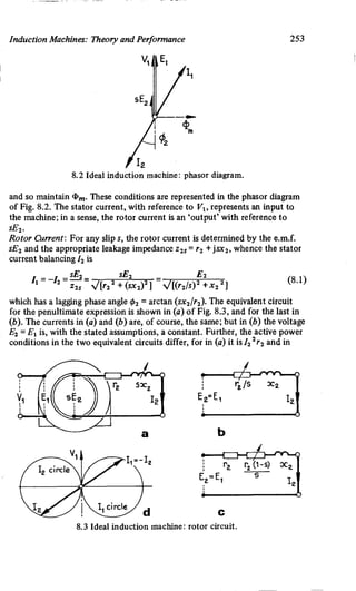 M. G. Say alternating current machines