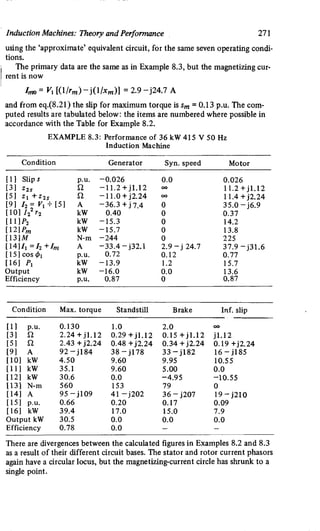 M. G. Say alternating current machines