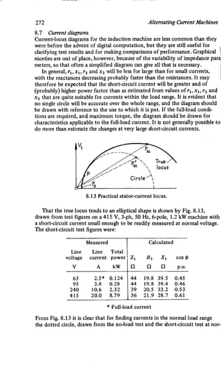 M. G. Say alternating current machines