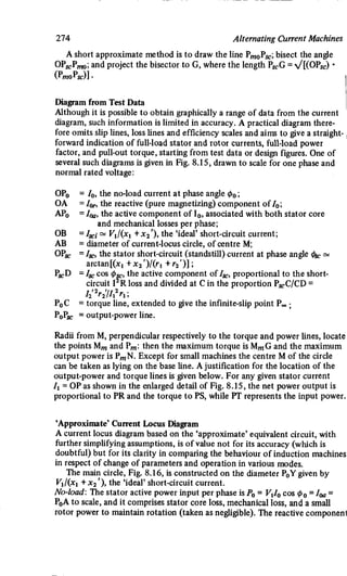 M. G. Say alternating current machines