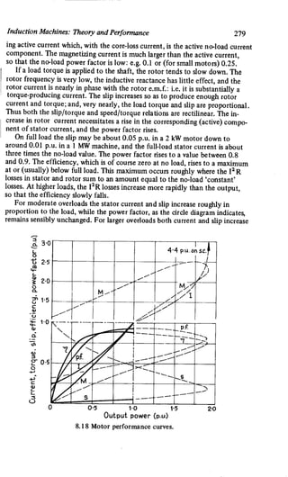 M. G. Say alternating current machines