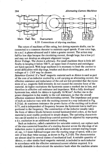 M. G. Say alternating current machines