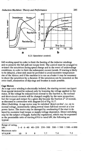 M. G. Say alternating current machines