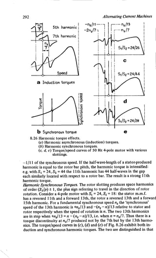 M. G. Say alternating current machines
