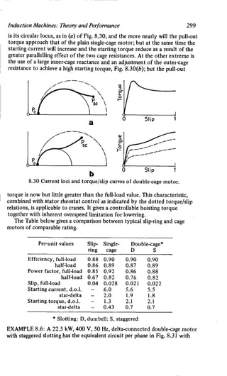M. G. Say alternating current machines