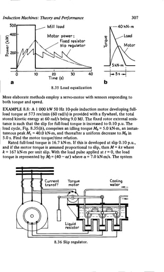 M. G. Say alternating current machines