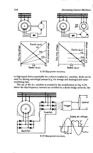 M. G. Say alternating current machines