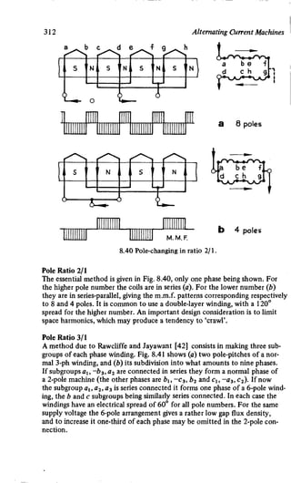 M. G. Say alternating current machines