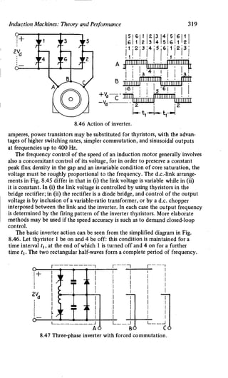 M. G. Say alternating current machines