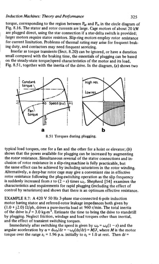 M. G. Say alternating current machines