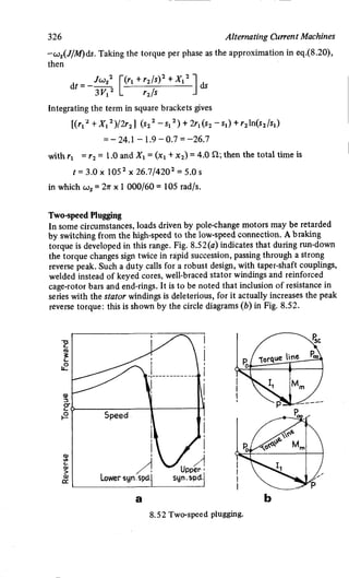 M. G. Say alternating current machines