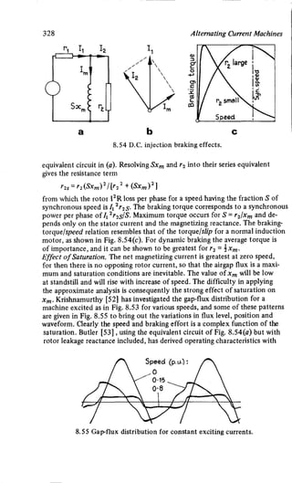 M. G. Say alternating current machines
