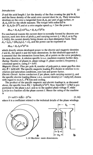 M. G. Say alternating current machines