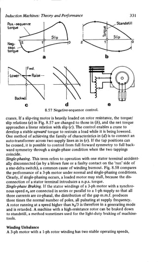 M. G. Say alternating current machines