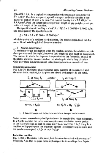 M. G. Say alternating current machines
