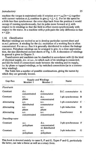 M. G. Say alternating current machines