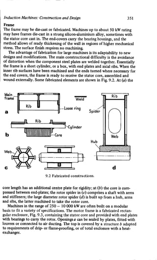 M. G. Say alternating current machines