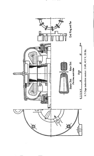 M. G. Say alternating current machines