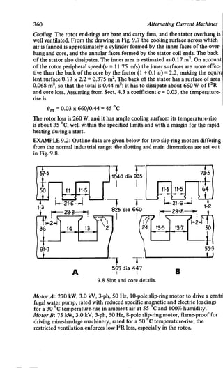 M. G. Say alternating current machines