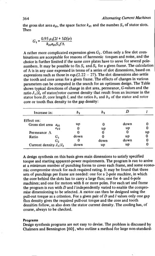 M. G. Say alternating current machines