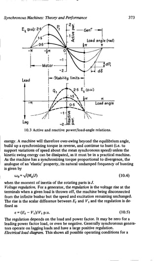 M. G. Say alternating current machines