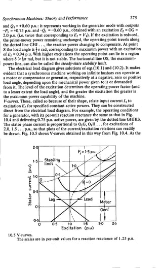 M. G. Say alternating current machines