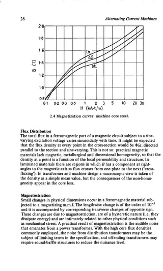 M. G. Say alternating current machines