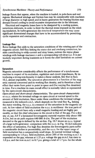 M. G. Say alternating current machines