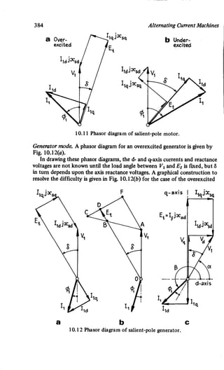 M. G. Say alternating current machines