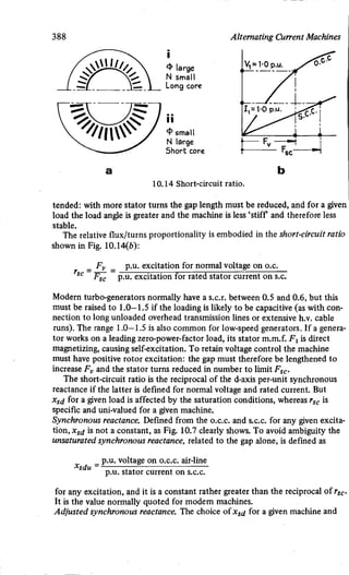 M. G. Say alternating current machines