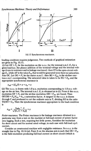 M. G. Say alternating current machines