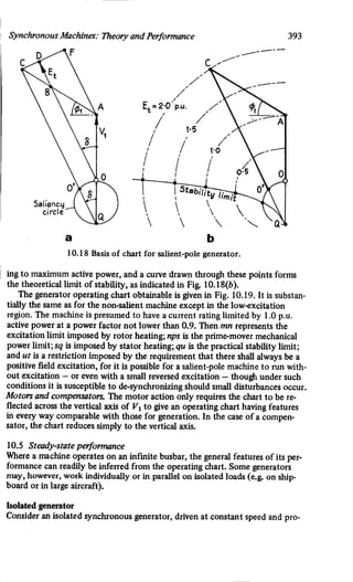 M. G. Say alternating current machines