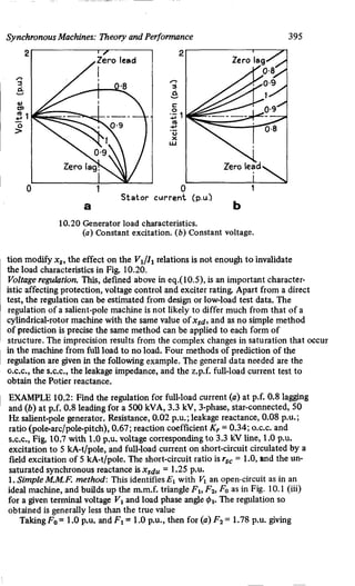 M. G. Say alternating current machines