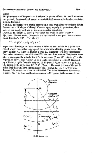 M. G. Say alternating current machines