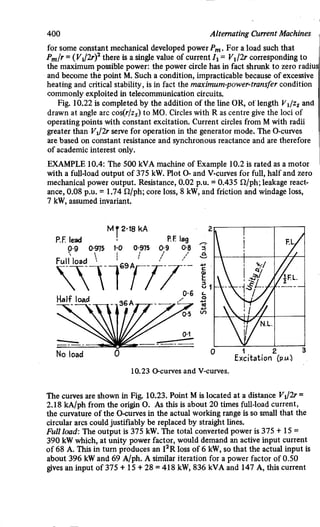 M. G. Say alternating current machines
